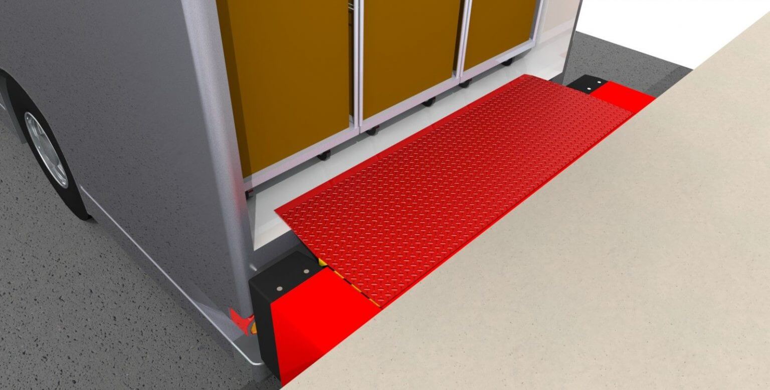 Dock Levellers for Loading Bays | FBS Hörmann